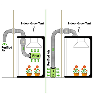 inline fan connection-new