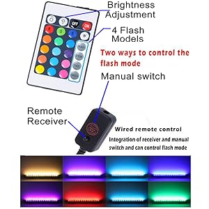 remote control
