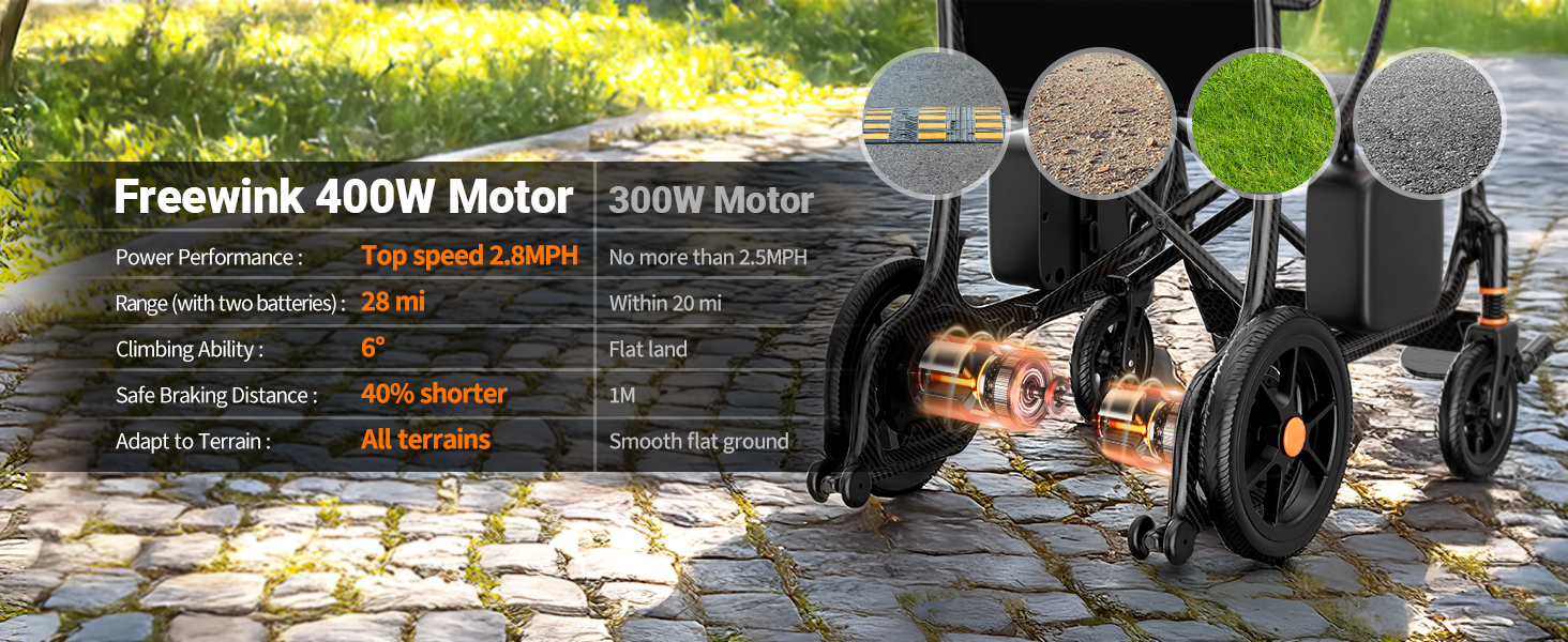 Carbon fiber electric wheelchair