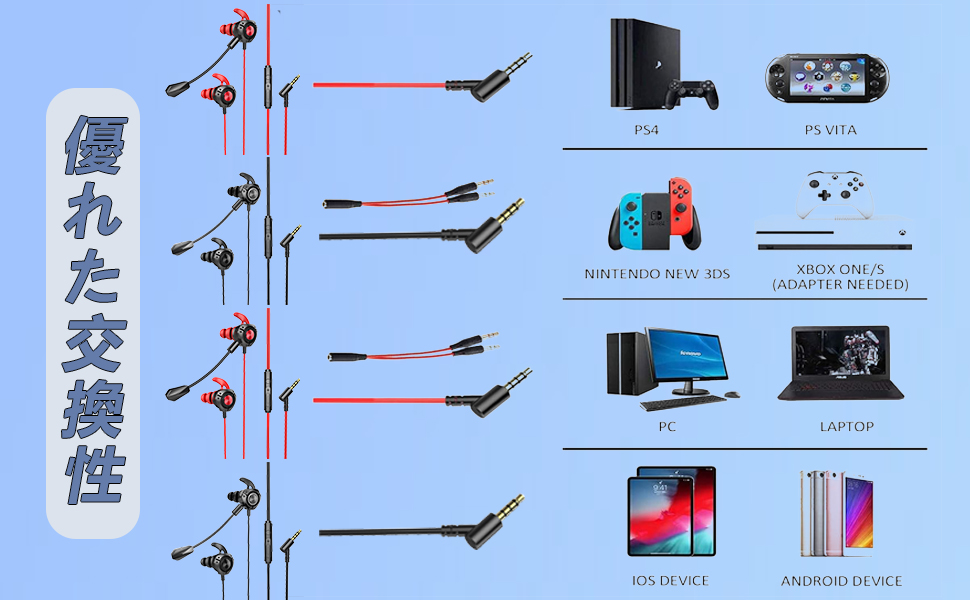 PS4、PS5、PC、MacBook、Switch、Xbox One、スマートフォン、またはタブレットに直接接続できます。接続性の安定性が優れています。