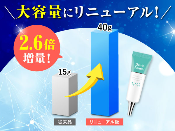 Amazon.co.jp: 【獣医師・薬剤師監修】デンタアニマル 犬