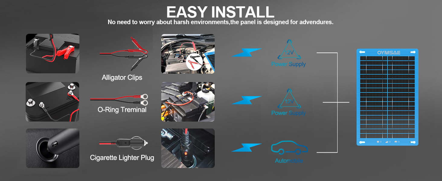 OYMSAE 12W Solar Car Battery Charger Portable 12V Trickle Battery Charger