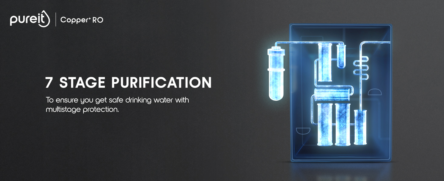 RO+UV Water Purifier