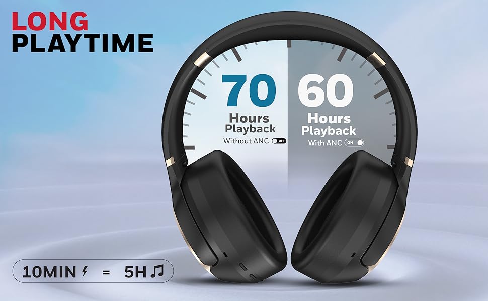 Honeywell Trueno U20 ANC