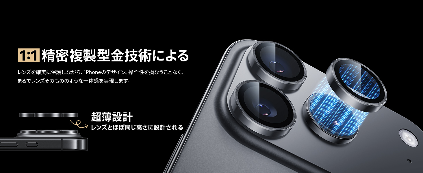1:1超薄デザイン