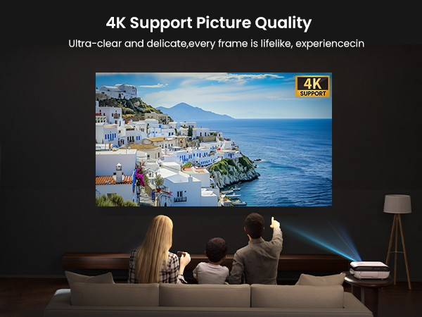 Google tv projector