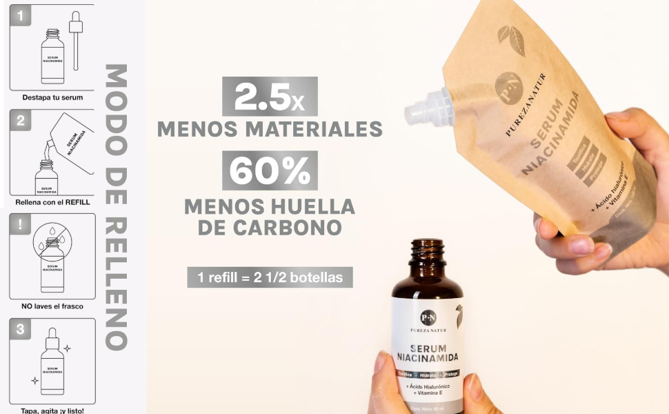 Suero facial Niacinamida B3, Vitamina E y Acido hialurónico 50m| Serum Niacinamide todos tipos piel