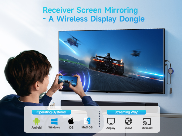 usb c transmitter and HDMI receiver