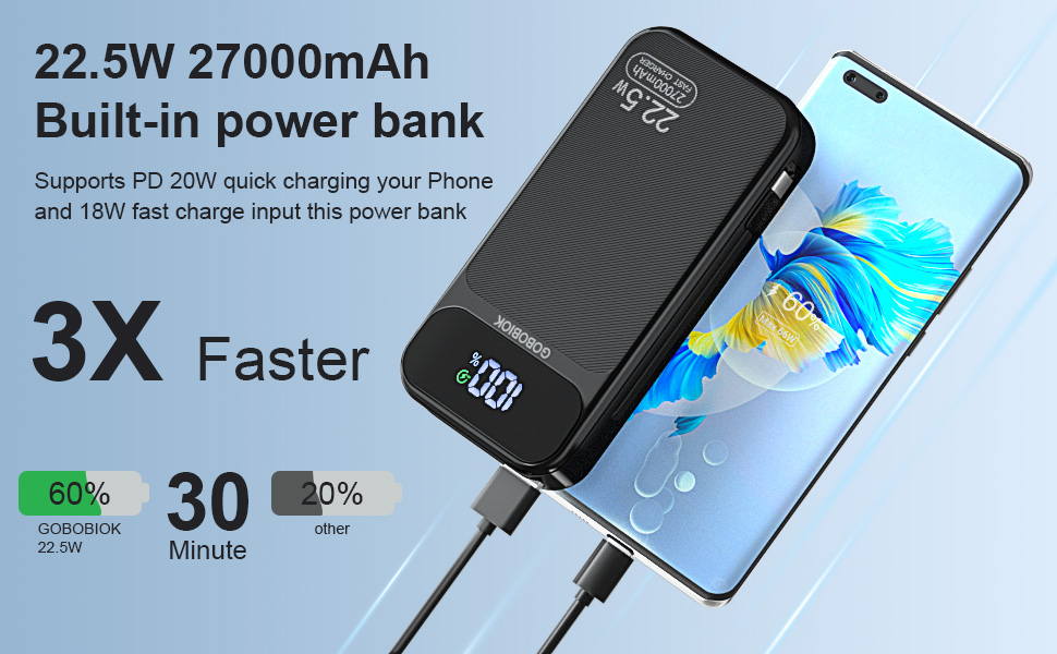 Supports PD 20W quick charging your Phoneand 18W fast charge input this power bank