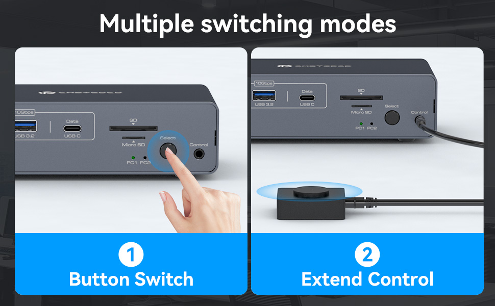DGYBDFC 4K120Hz Displayport USB C Docking Station Dual