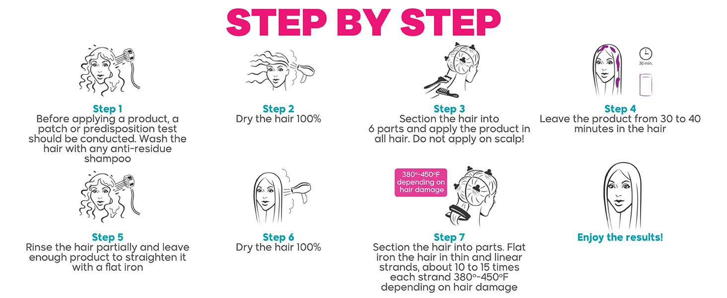 Hair Bottox Expert Thermal Mask