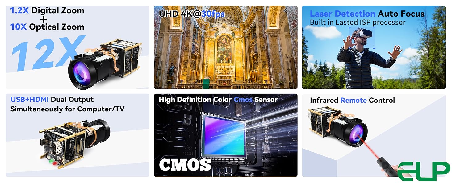 ELP 12X Zoom 4K 30fps USB Camera Module