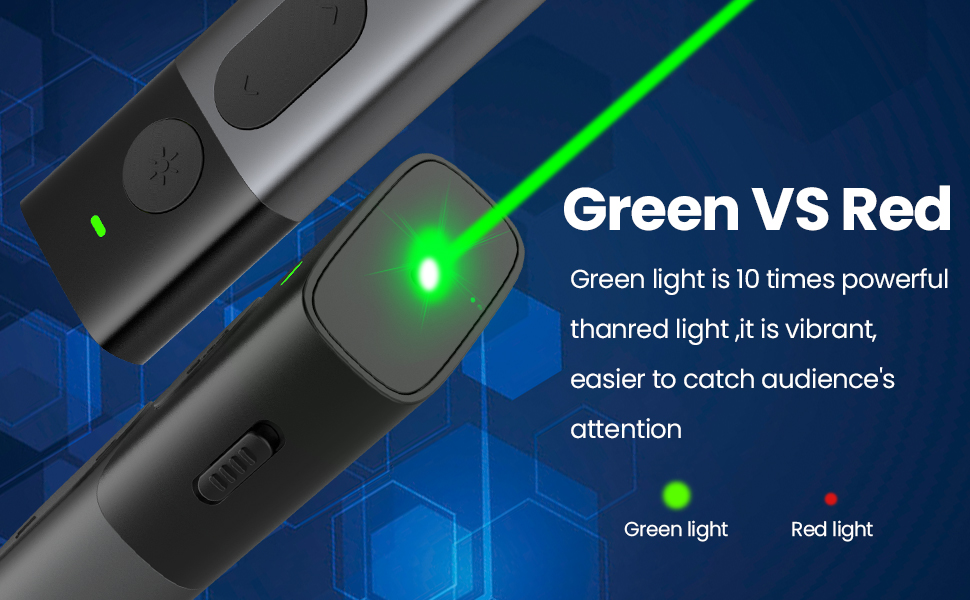 Powerpoint Clicker with Green Light, Rechargeable Clicker for