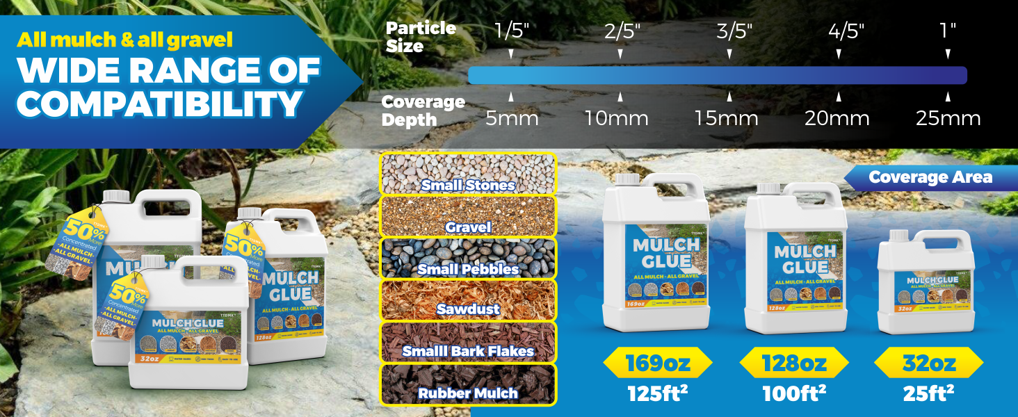 All Purpose Concentrate Rock Glue, Mulch Stone Glue, Pea