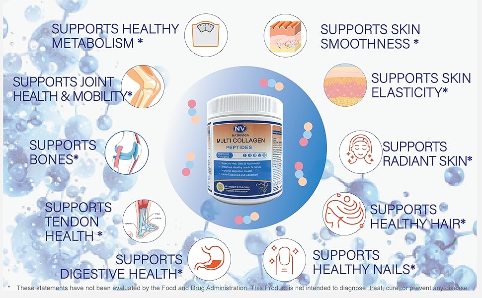 multi supports from collagen peptides