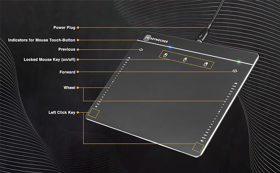 Keymecher Mano Max Oversized Wired MultiGesture Trackpad for Windows 7 and 10, USB Slim