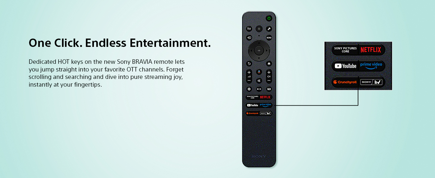 Remote