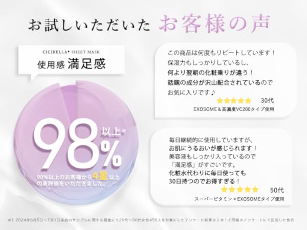 Amazon | シシベラ フェイスパック 30枚 大容量 日本製 スーパー