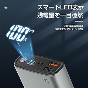 65Wのモバイルバッテリー　ディスプレイ付き 65Wのモバイルバッテリー ディスプレイ付き 65Wのモバイル