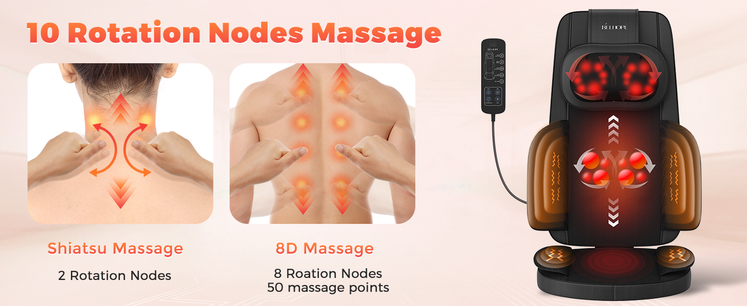 Back Massage