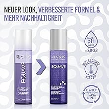 New look, improved formula and more sustainability