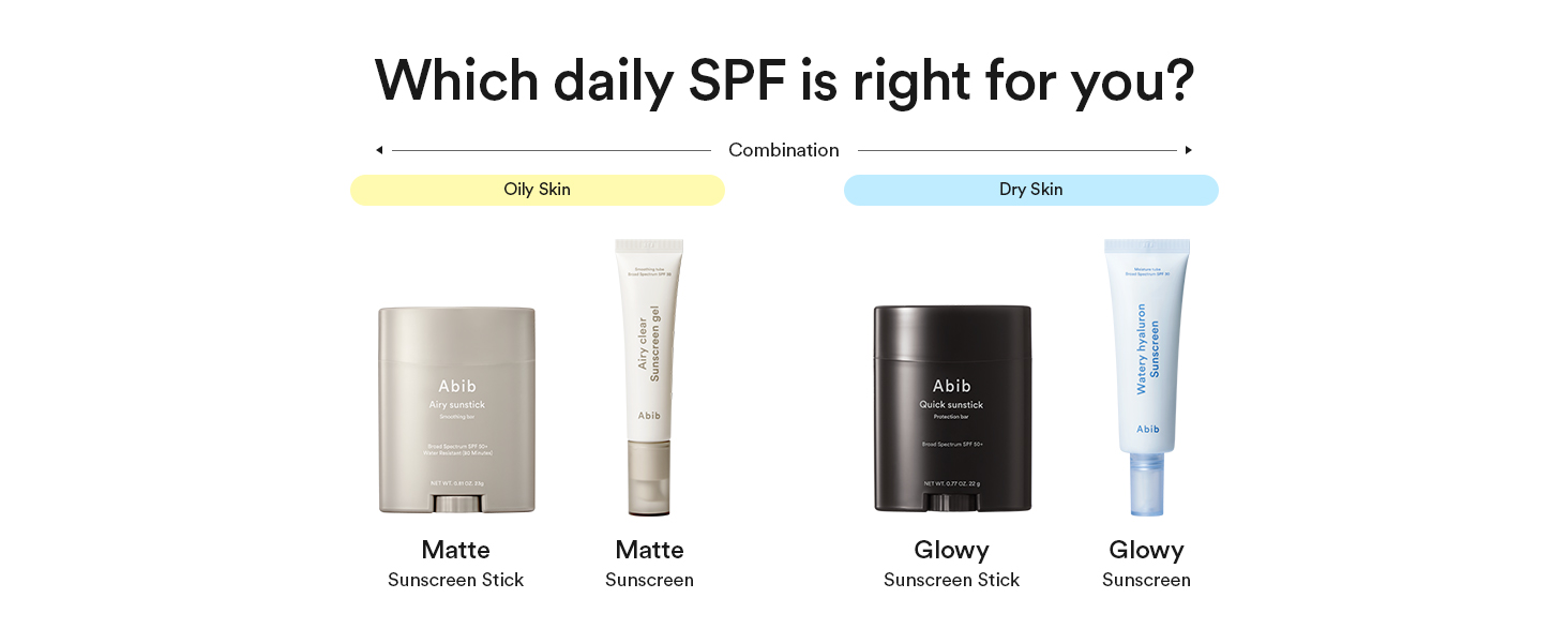 Watery Sunscreen
