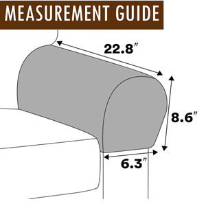 Measurement guide
