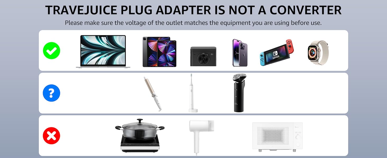 travel adaptor europe