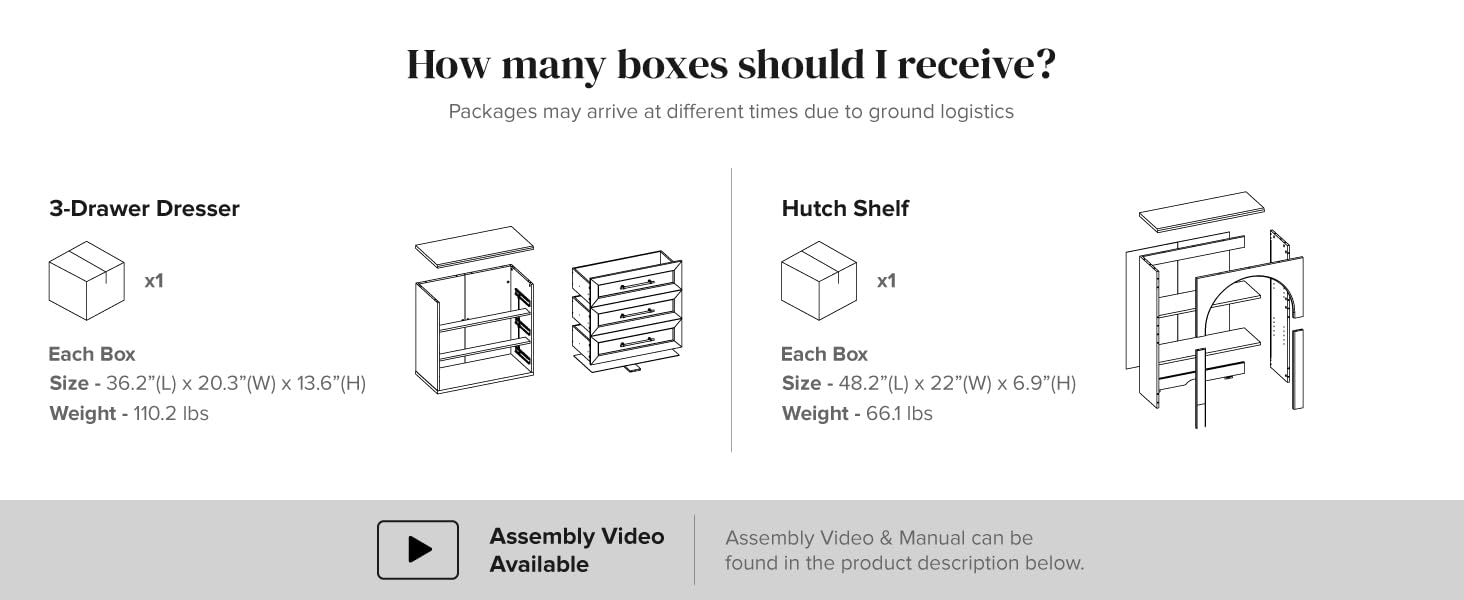 How many boxes should I receive? 