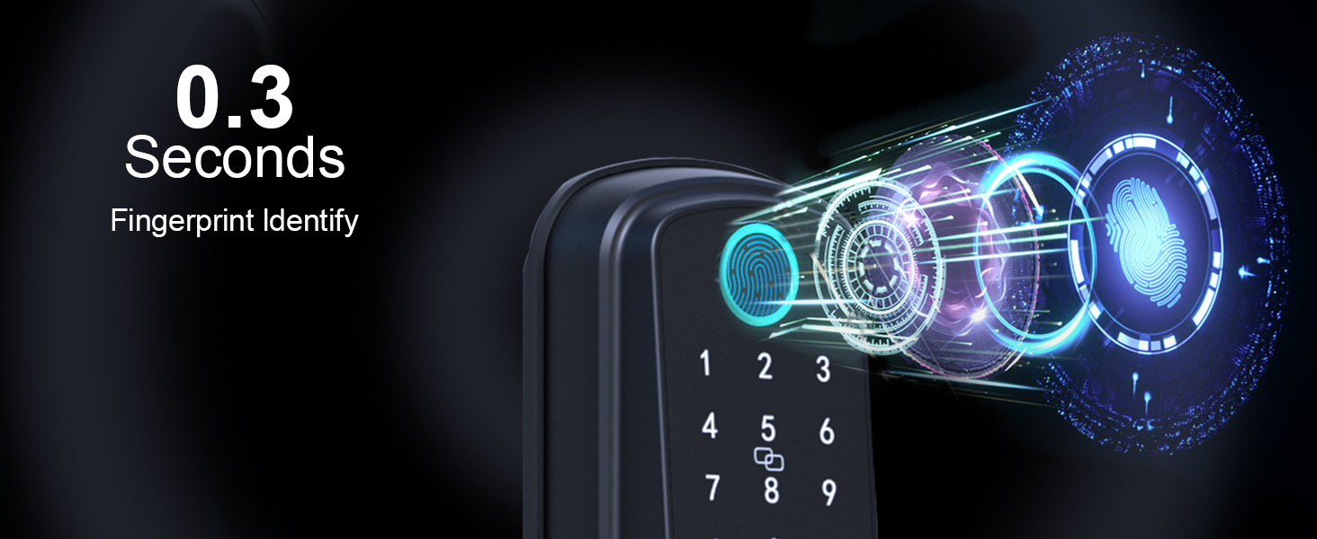 smart door lock