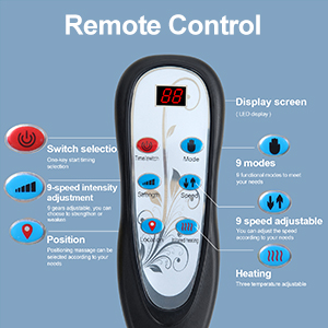 Remote Control