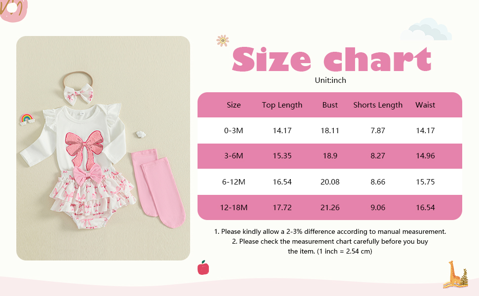 Newborn baby girl clothes