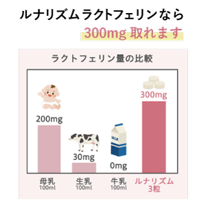 from CO2 イミュノフェリンおまとめ IMMUNOFERRIN（ラクトフェリン）3箱セット | honeybeauty