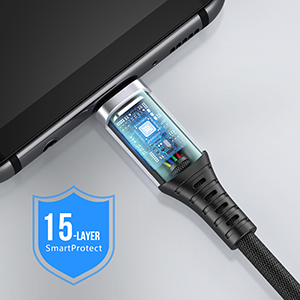 INIU USB C cable