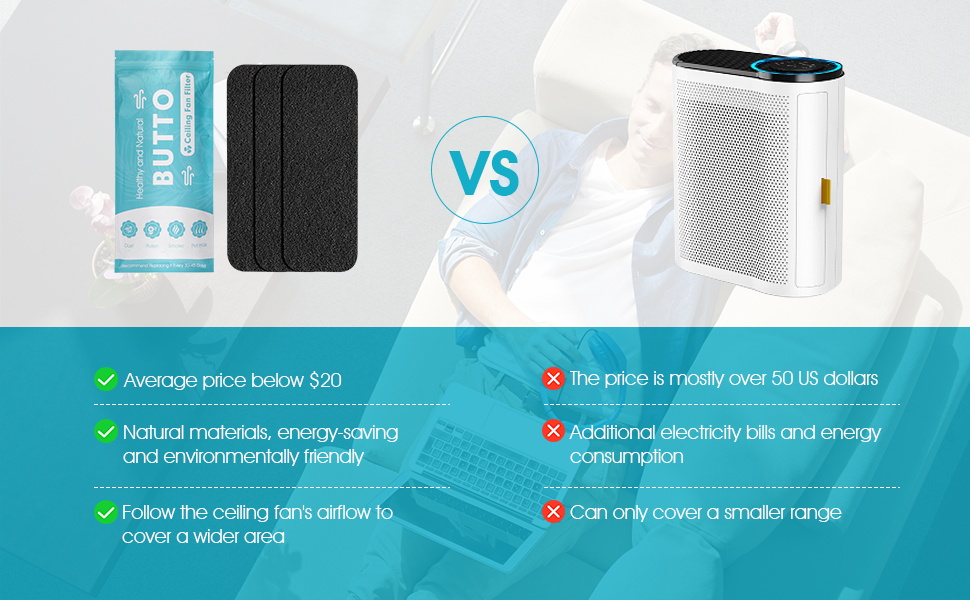 ceiling fan air purifier pads