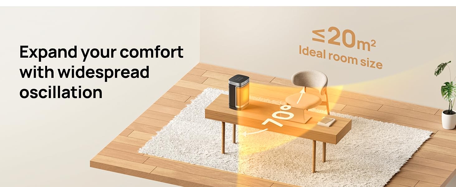 Illustration of a room with oscillating fan. Text indicates it can expand comfort with widespread oscillation in spaces up to 20m².