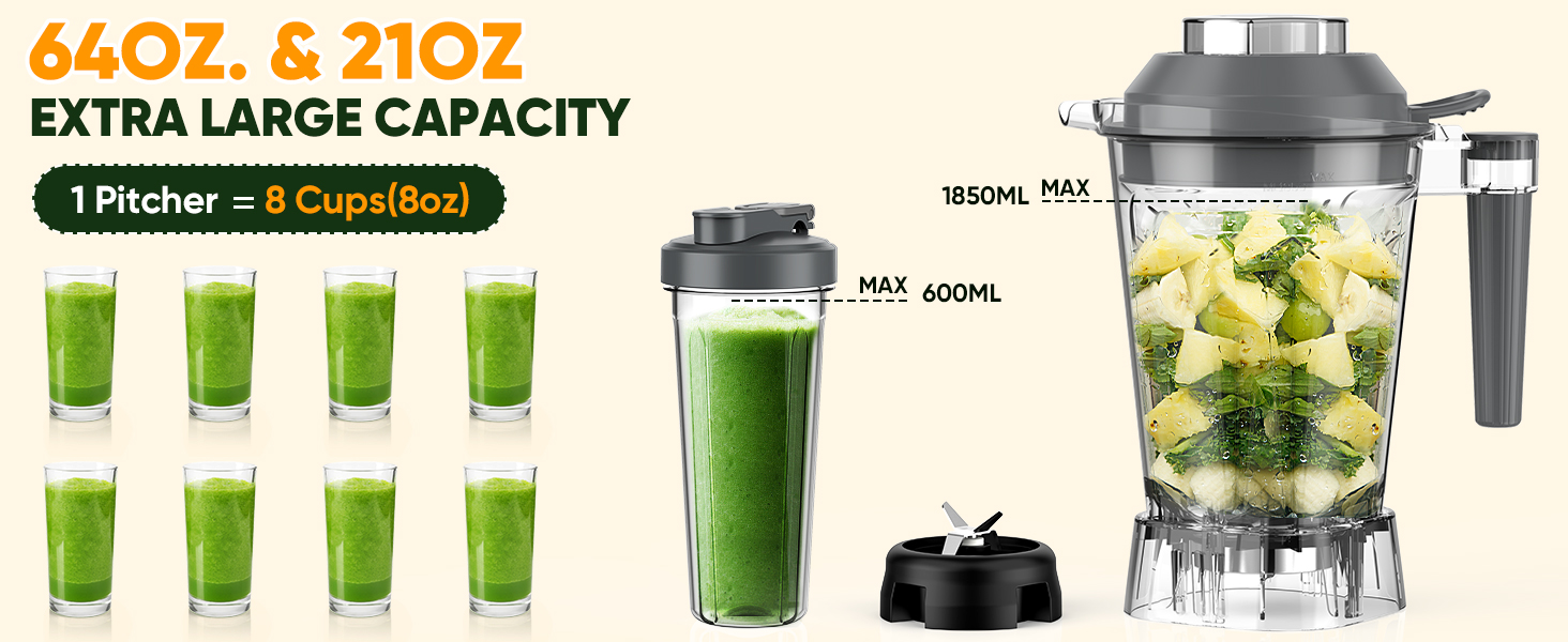 Blenders for Kitchen