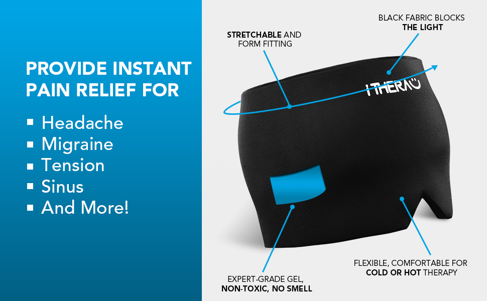 iTHERAU Migraine Ice Head Wrap, Migraine Relief Cap, Headache Relief