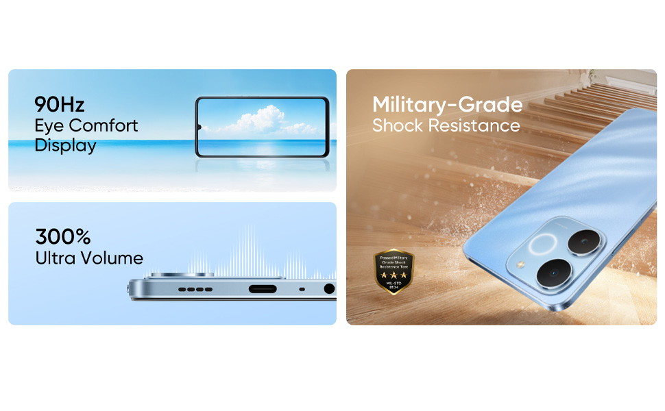 90Hz Eye confrot display 300% ultra volume military grade shock resistance