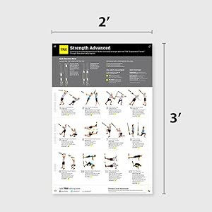 A photo of a two-foot-by-three-foot motivational suspension-training poster.  