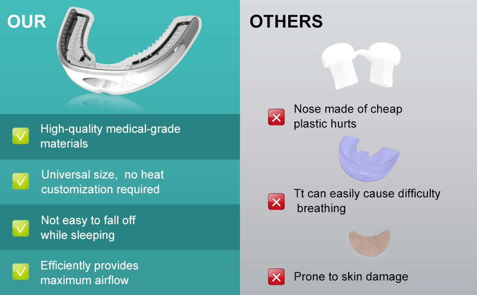 anti snoring mouthpiece High-quality medical-gradematerials