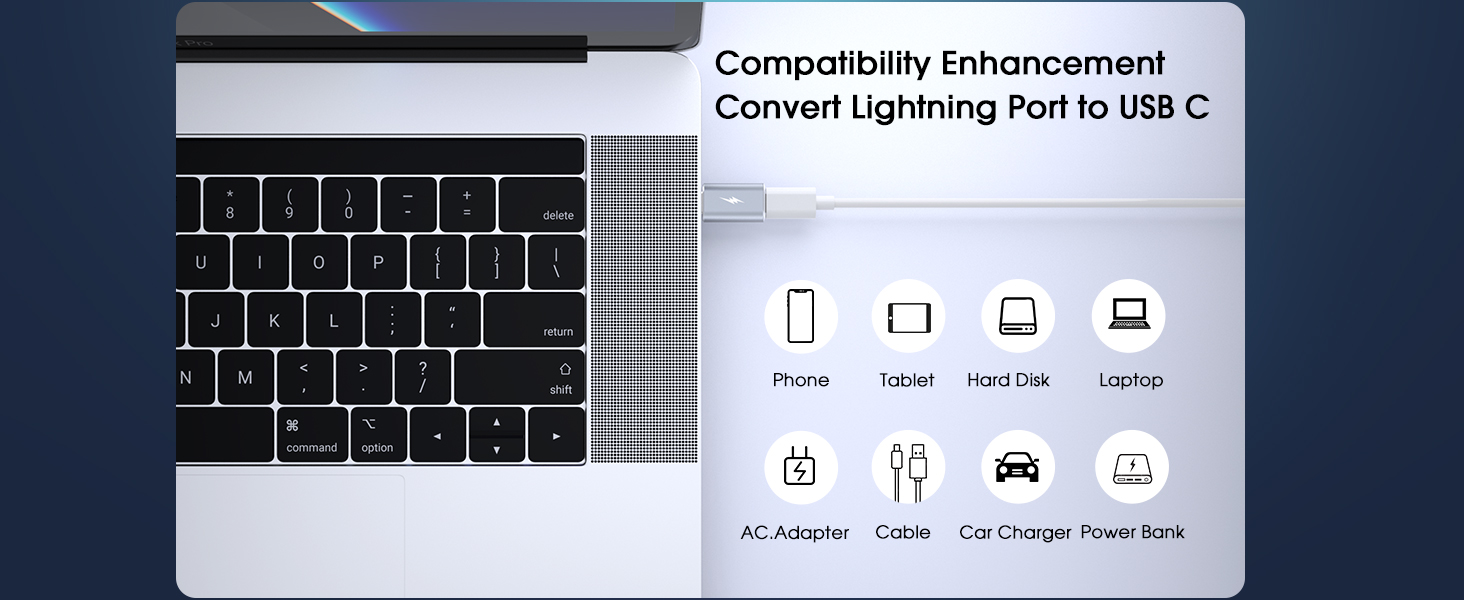 TechMatte 2 Pack Lightning to USBC Adapter, Charging Compatible with