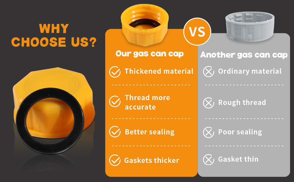 Mapleza Replacement Gas Cap for Midwest Gas Cans Gas Can