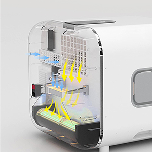 pet drying box