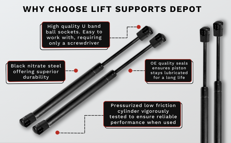 Lift Supports Depot Qty (2) Fits Knaack Storagemaster 89