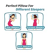 Gel Memory foam Pillow