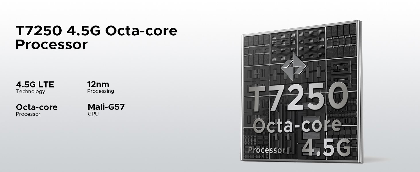 Text reads 'T7250 4.5G Octa-core Processor'. Technical product image showing processor or electronic component specifications.