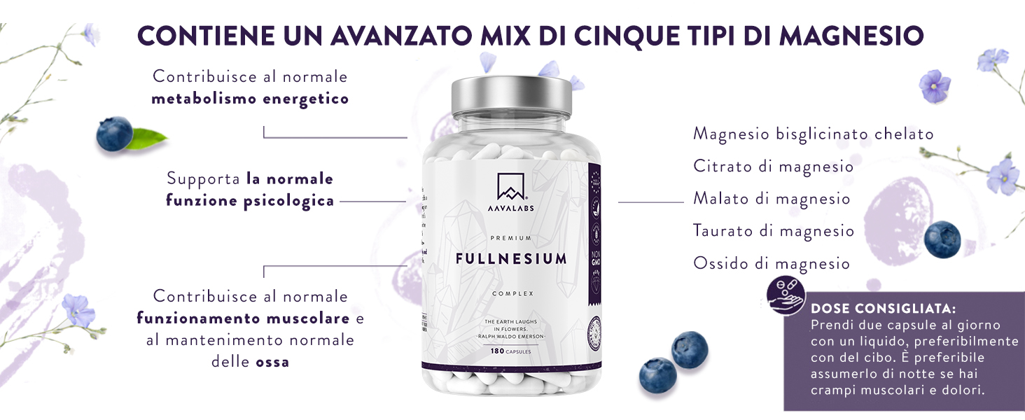 IT_FULLNESIUM