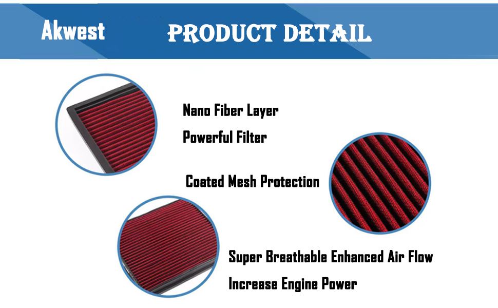 Reusable Engine Air Filter DropIn Dry Panel Engine Air