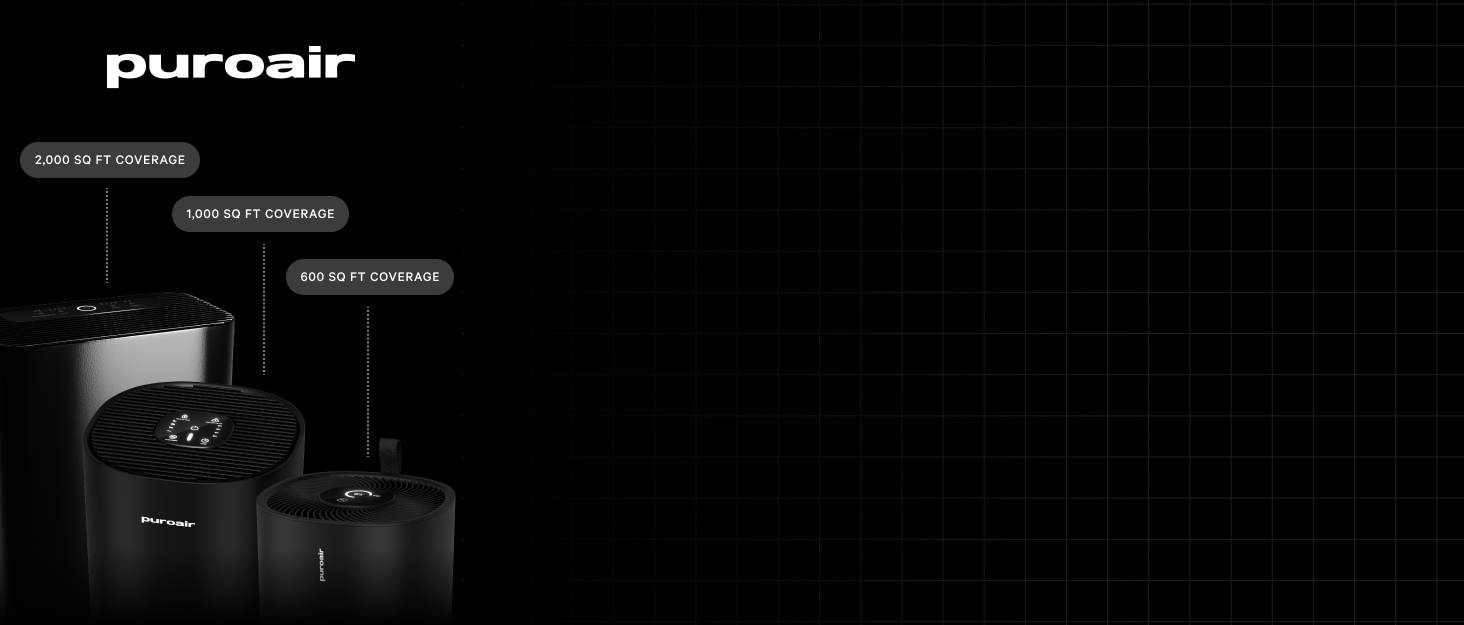 PuroAir Air Purifiers For Home Large Room - Breathe Cleaner Air In Minutes